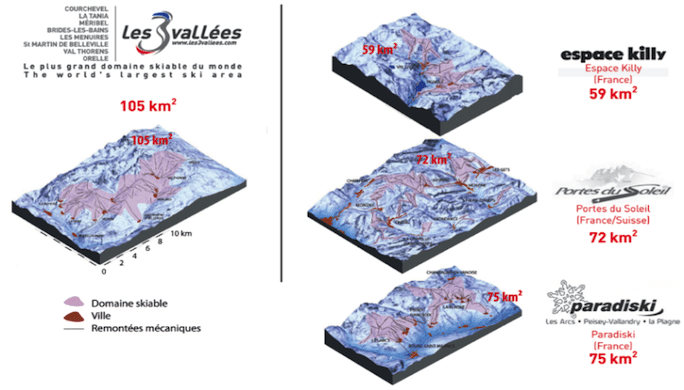 cp_comparatif_domaines_3v14.002