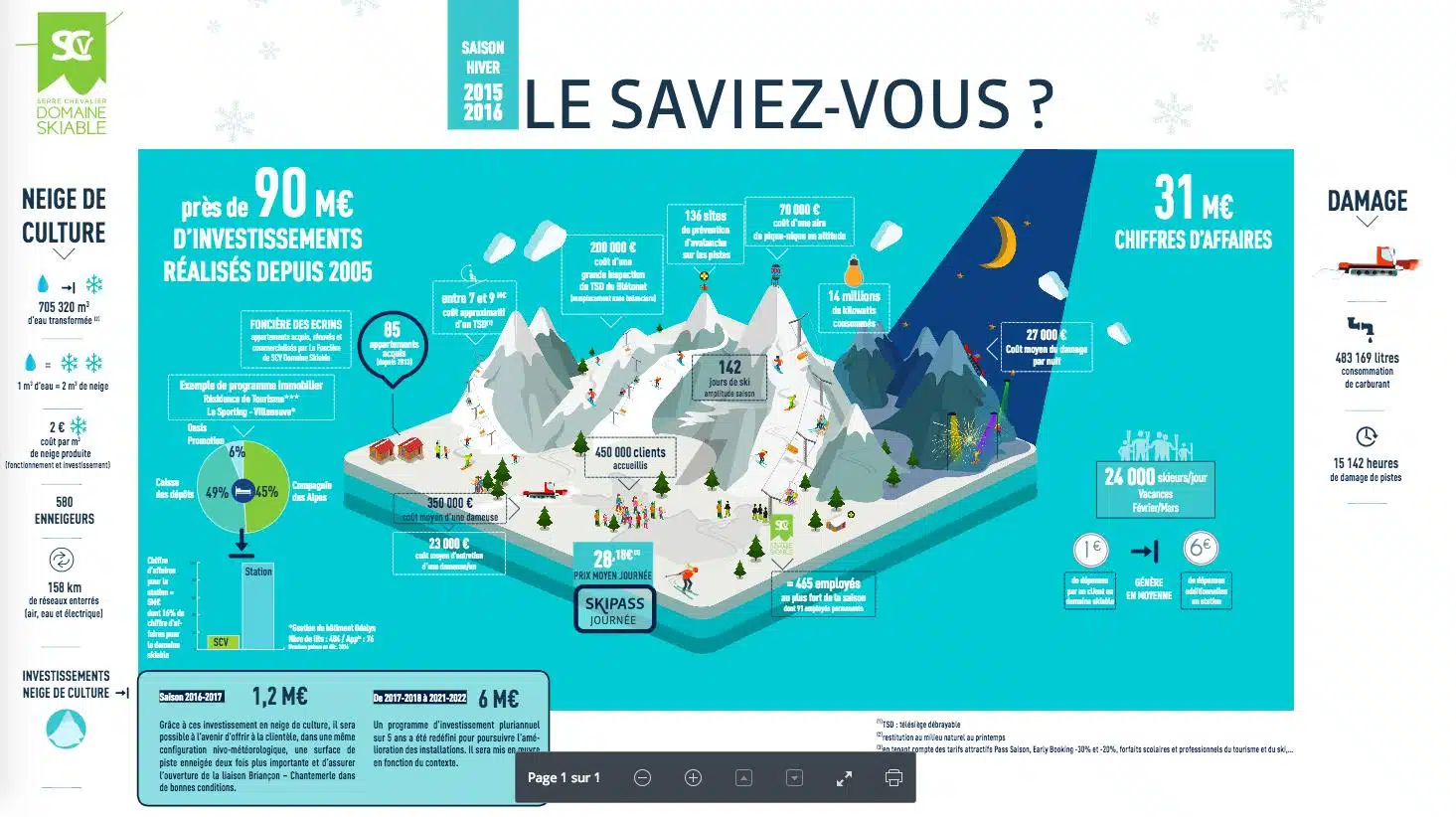 Sans titre