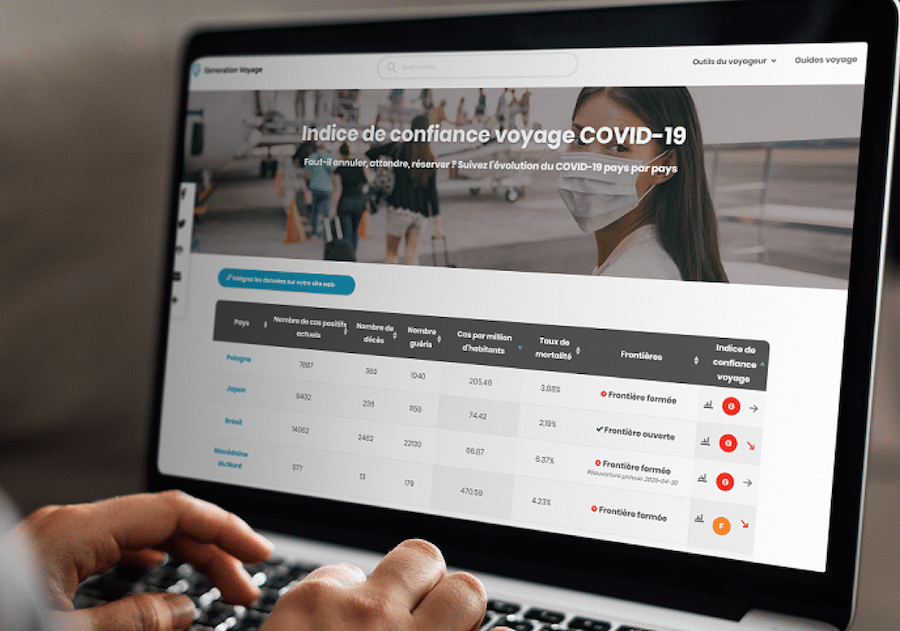Génération Voyage publie en live un Indice de confiance