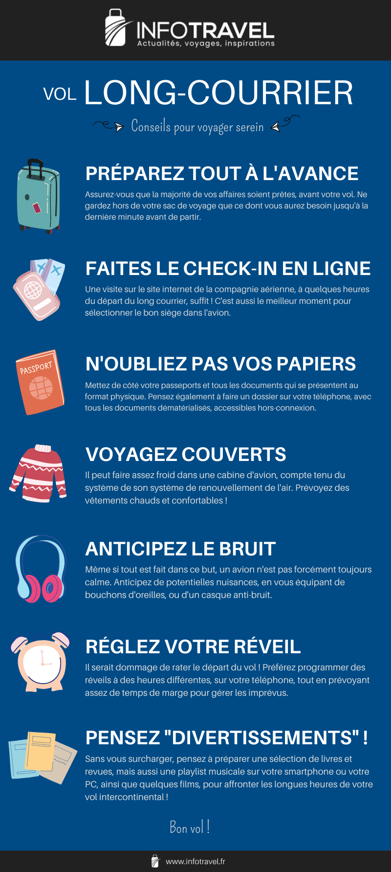 Infographie vol long courrier en avion