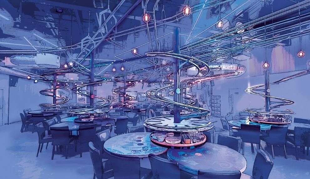 FUTUROSCOPE