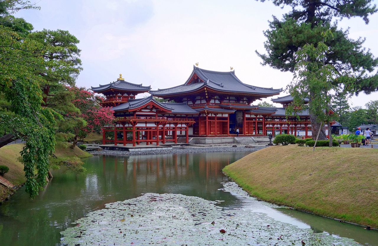 temple kyoto