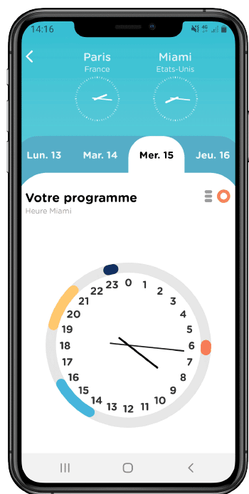 décalage horaire