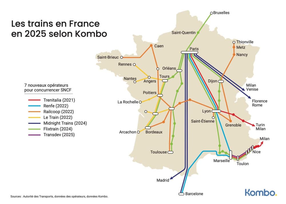 Les trains en France en 2022