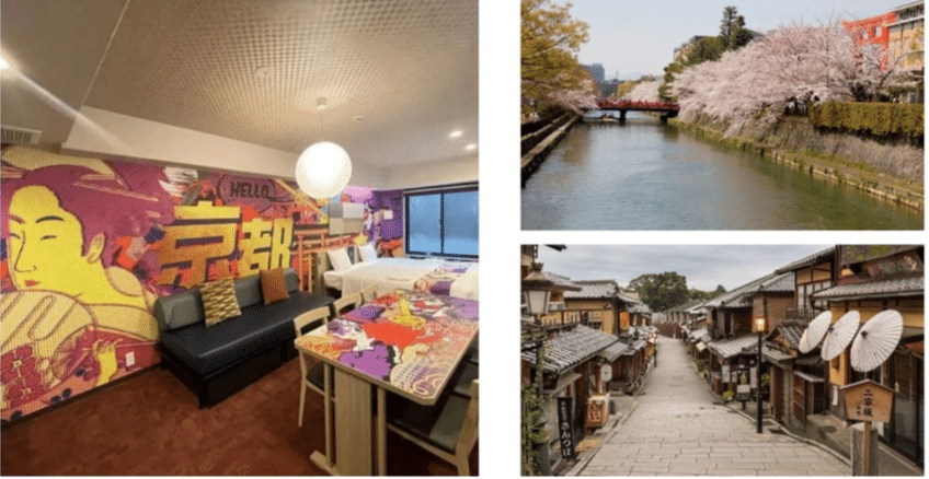 hôtel Kyoto