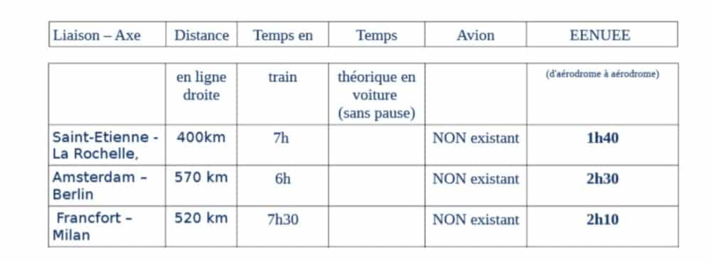 TABLEAU
