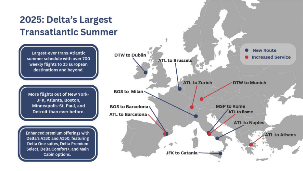 Delta assurera en 2025 le plus grand programme transatlantique jamais réalisé.