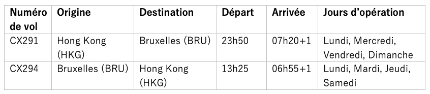 Cathay Pacific