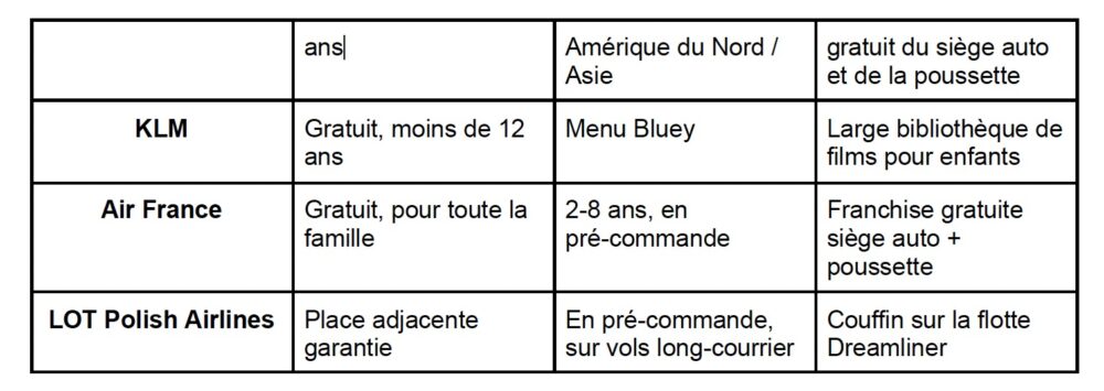 TABLEAU