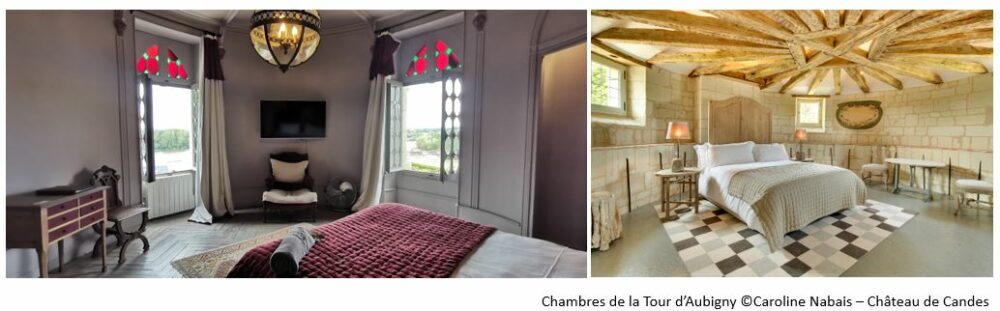 chambres