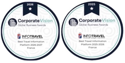 Infotravel